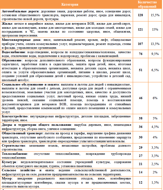 Безымянный.png Безымянный.png
