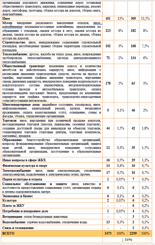 Безымянный222.png Безымянный222.png