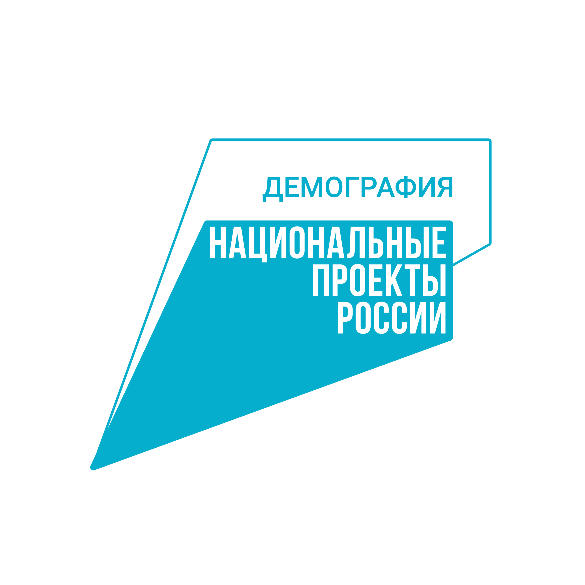 нацпроекты демография.png