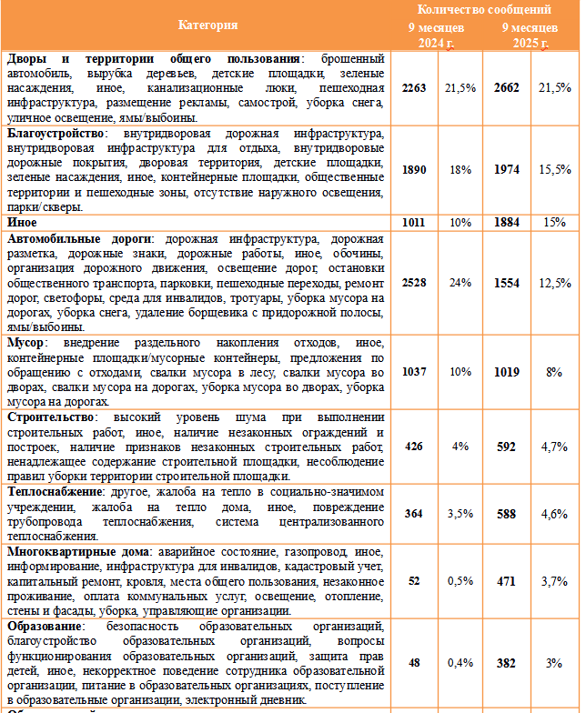 Безымянный 2.png Безымянный 2.png