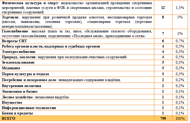 Безымянный 1.png Безымянный 1.png