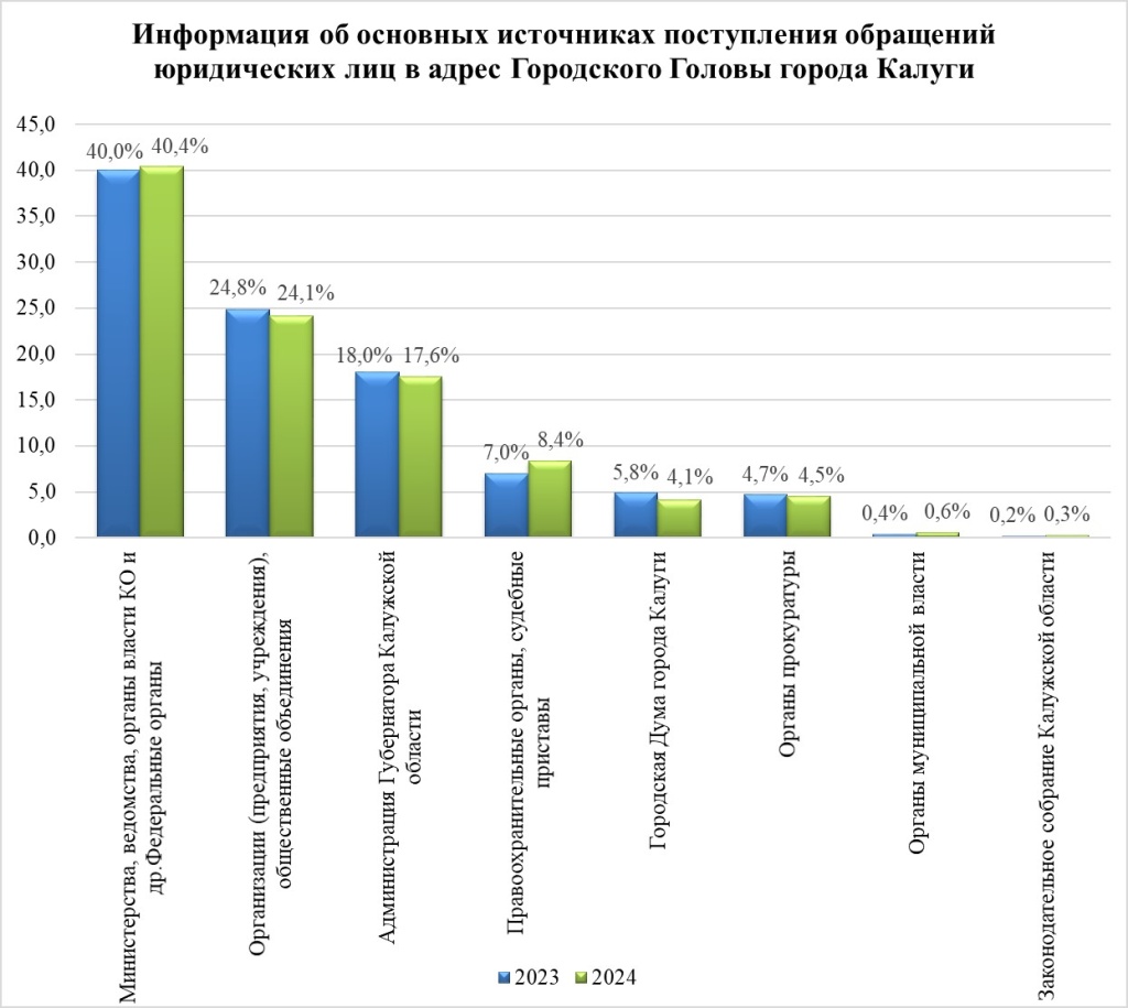 длдл.jpg длдл.jpg