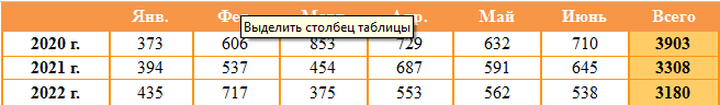 Таблица 1.png