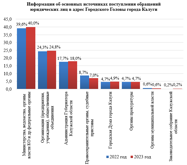 Безымянный.png