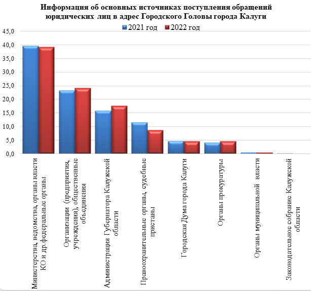 Безымянный.png Безымянный.png