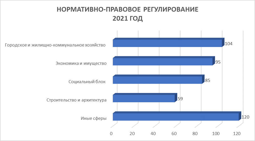 график.png